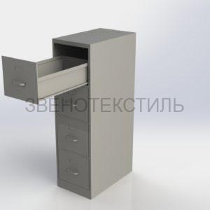 Картотеки